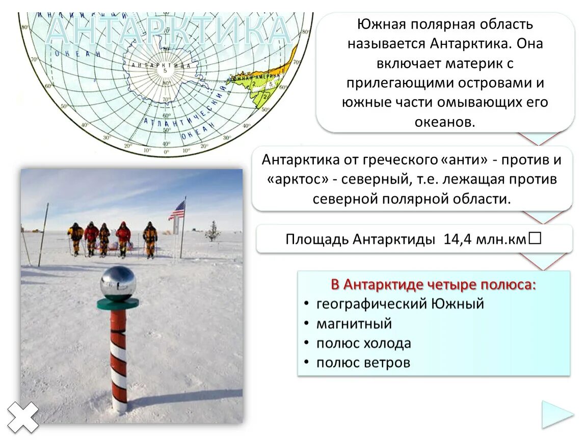 От южных полей до полярного края презентация. Антарктика Южная Полярная область. Полярные области земли 7 класс. Полярные области земли 7 класс география. Исследование Полярных областей земли.