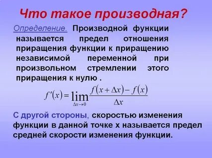 Производная кратко и понятно