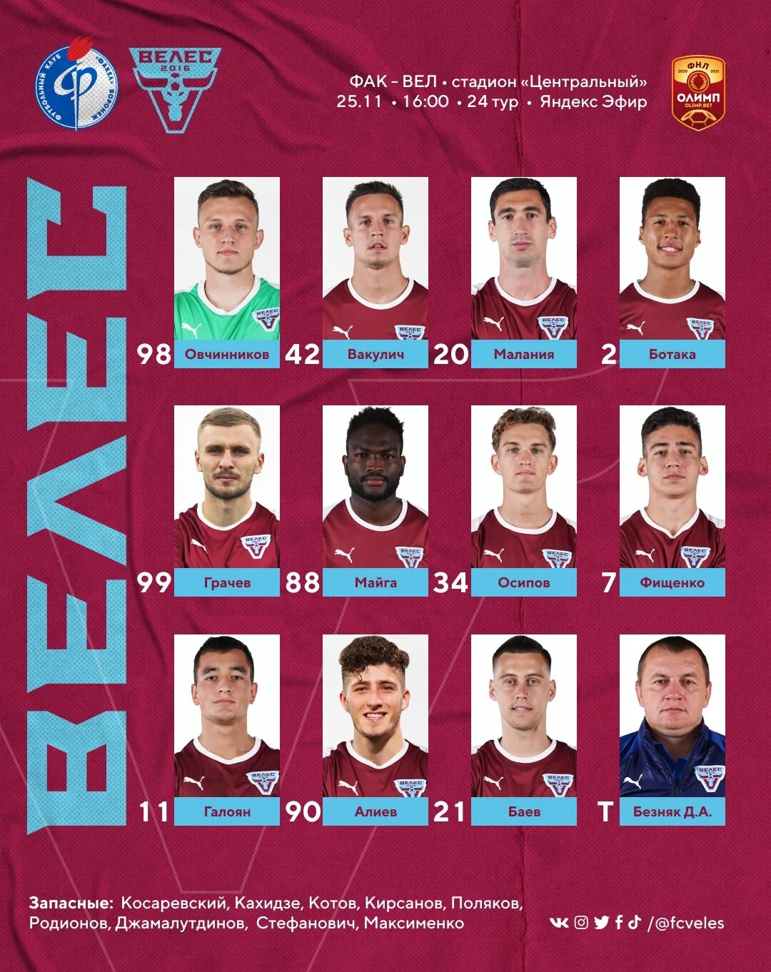 стартовый состав велес. велес состав команды. ежков данила александрович. велес москва футбольный клуб. фк велес.