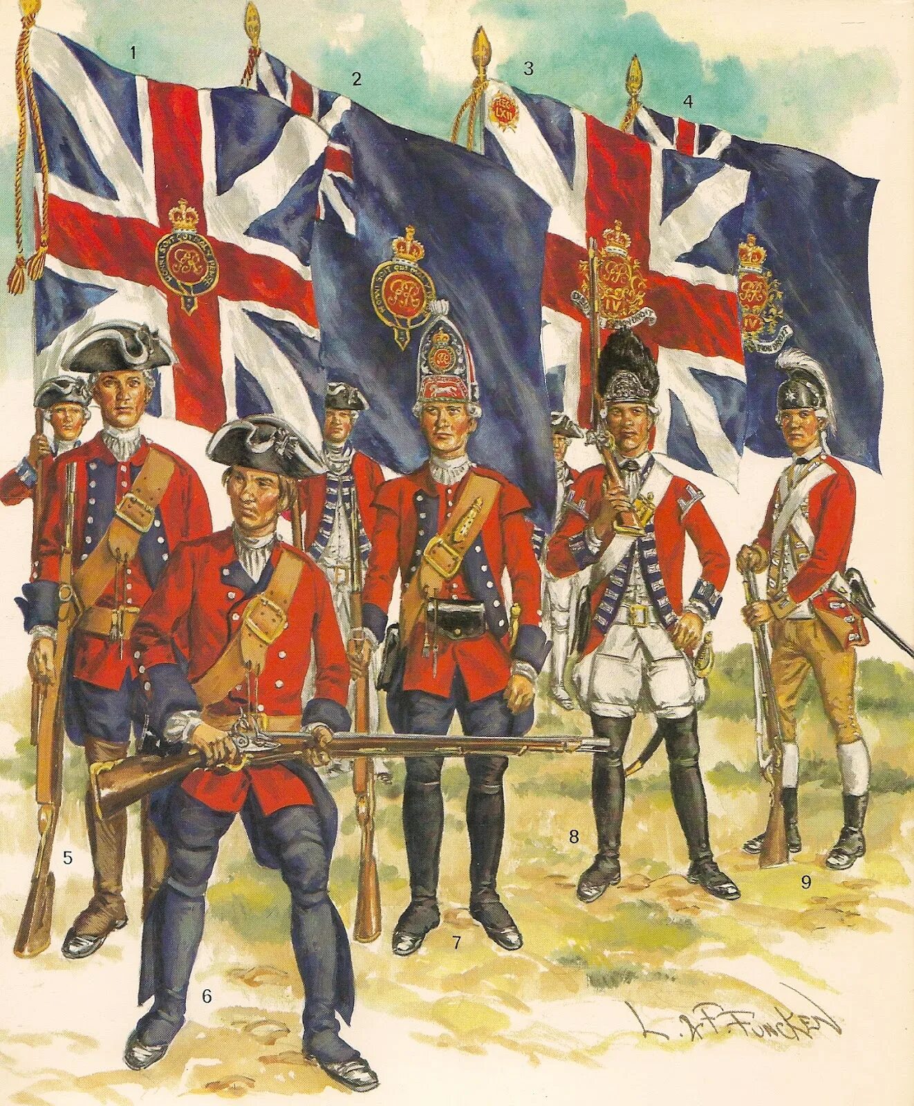 Лоялисты в войне за независимость США. Британская униформа войны за независимость США. Британская армия в войне за независимость США. Британские войска 18 века колониальные.