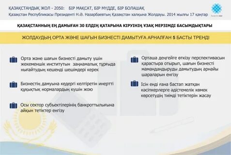 2050 қалай қояды