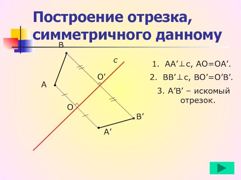 Построить отрезки симметричные отрезкам относительно прямой. Симметричные отрезки. построение симметричных отрезков. симметрия отрезка. построить отрезок симметричный данному.