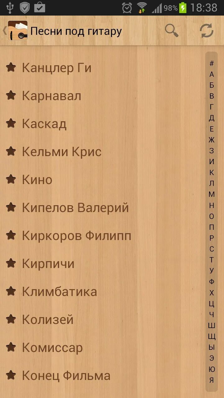 Песни под гитару. Песни под гитару песни. Название песен под Гита. Гитарные песни список.