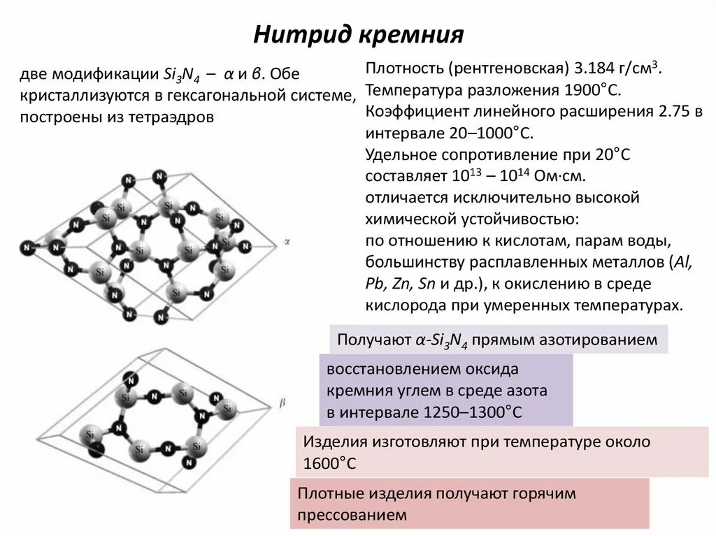 Диэлектрическая проницаемость нитрида кремния. Нитрид кремния si3n4. Коэффициент термического расширения нитрида кремния. Эпсилон нитрида кремния.