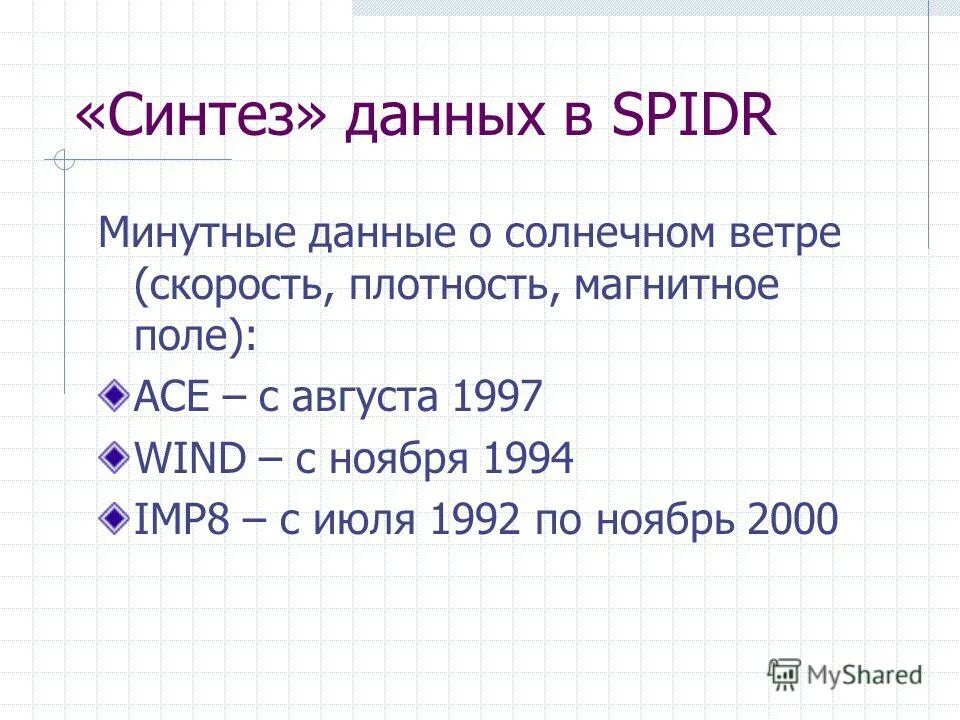 Анализ и синтез. Синтез данных. Методы анализа и синтеза. Технология поиска по изображению. Синтез данных.