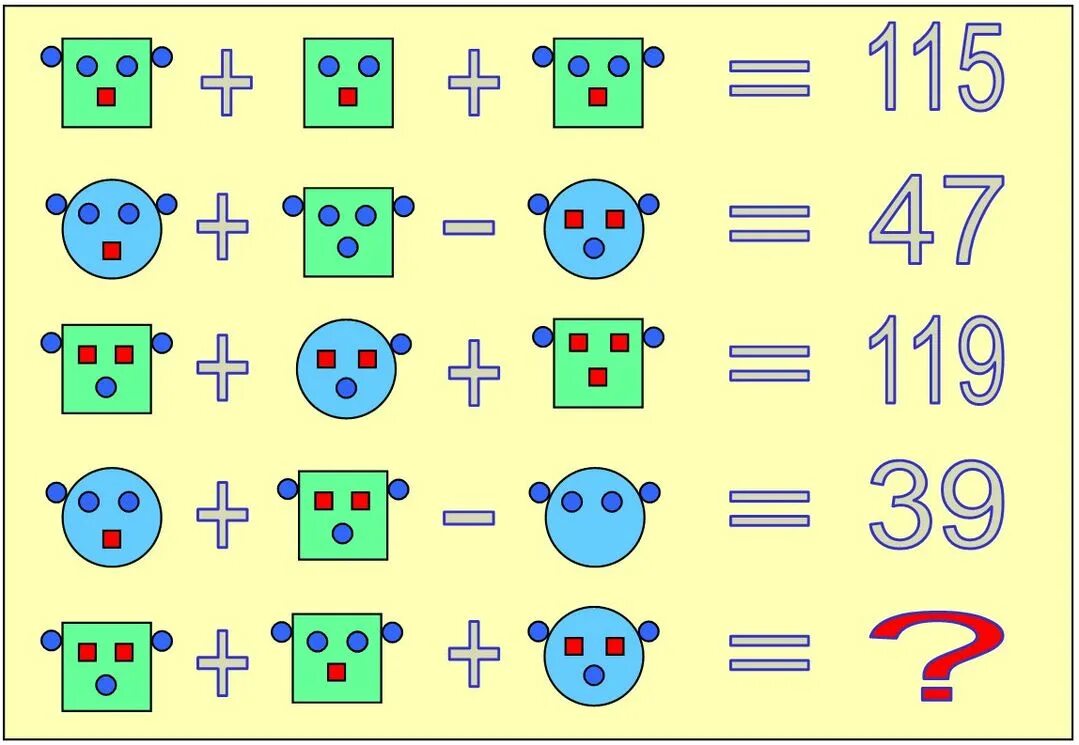Решение математической головоломки. Математические головоломки. Математические головоломки картинки. Математические головоломки для детей.