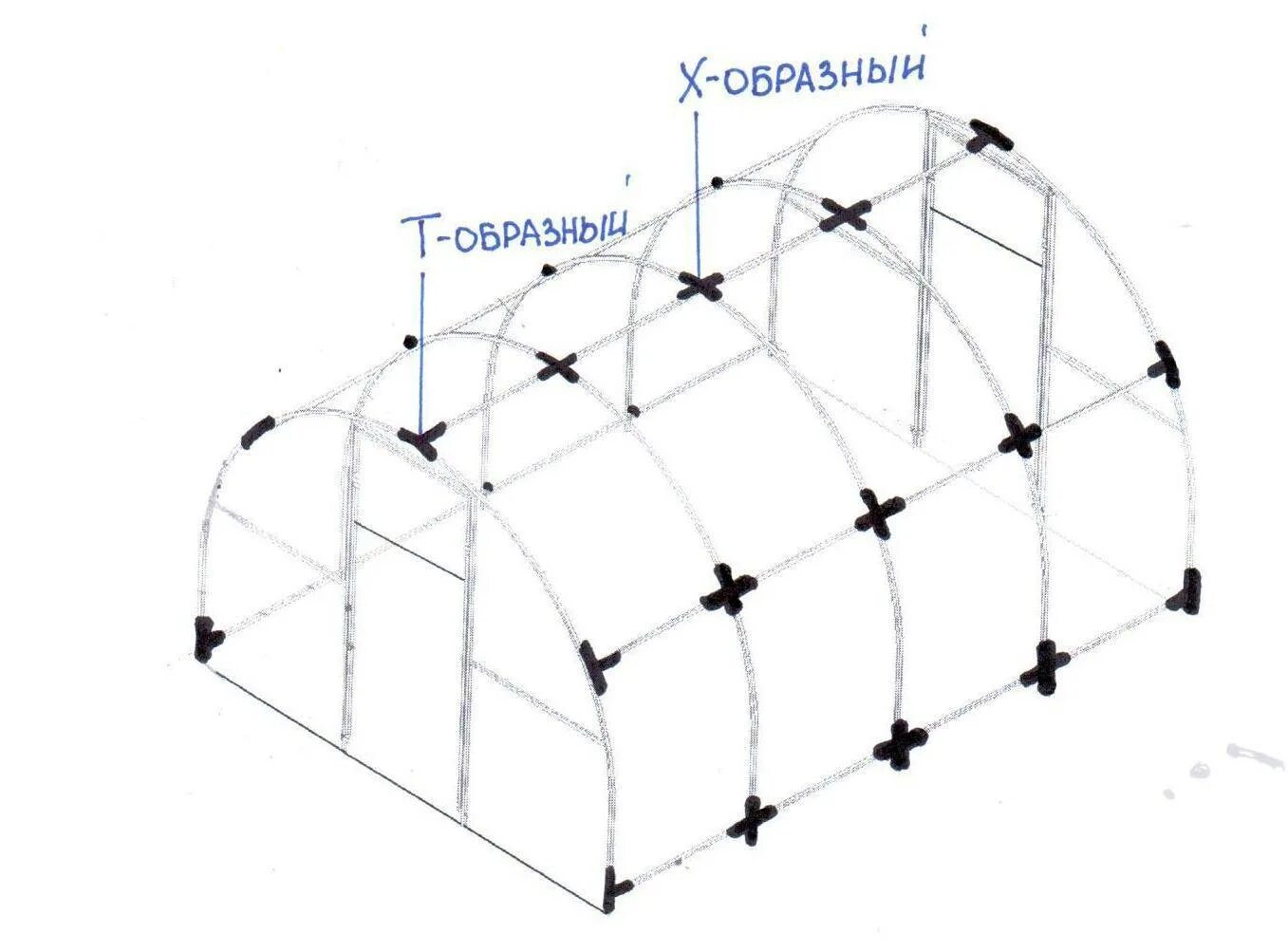 Сборка каркаса теплицы. Теплица 4 5 м из поликарбоната чертежи. Теплица 3х6 профильной трубы чертеж. Сборка теплицы 3 на 6. Схема сборки теплицы из поликарбоната 6м 3м.