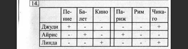 Три дочери дорис кей джуди. Три дочери писательницы дорис кей. Три дочери писательницы дорис кей. Три дочери дорис кей джуди. Три дочери писательницы дорис кей джуди.