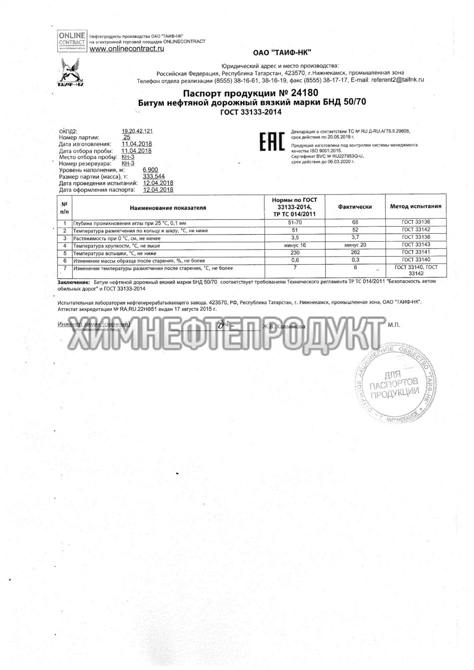 Битум нефтяной дорожный БНД 70/100. Битумная мастика (битум БНД 60/90) сертификат.