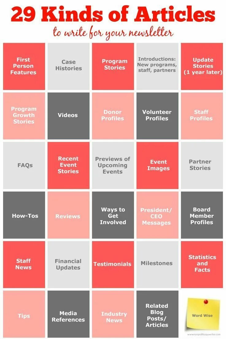 Types of articles. Kinds of articles. types of media articles. фото с текстом medium tips.