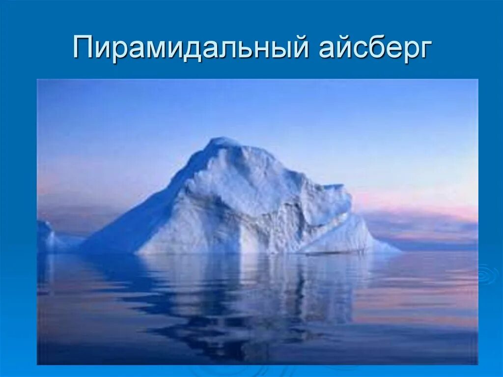 Айсберг это в географии 6 класс. Буклет по теме айсберги. Айсберг природная зона. Сообщение про Айсберг. Какое влияние оказывает антарктида на природу