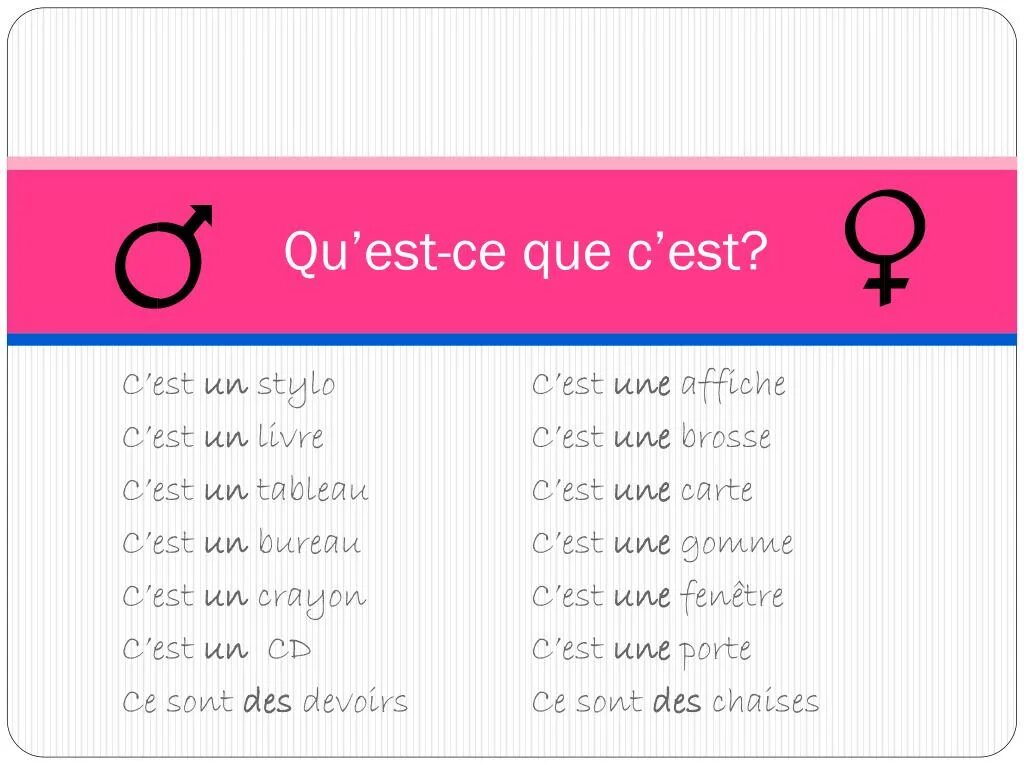 Вопрос est ce que. Упражнения на c'est. Обороты с c est. C'est (ce sont) ... Que упражнение. Упражнения на c'est ce sont.