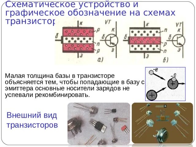 Основные носители заряда в полупроводнике р типа. Основные носители заряда в полупроводнике р типа. В полупроводнике p-типа основными носителями заряда являются. Электроника носители заряда в полупроводниках. Возникновение носителей заряда в полупроводниках.