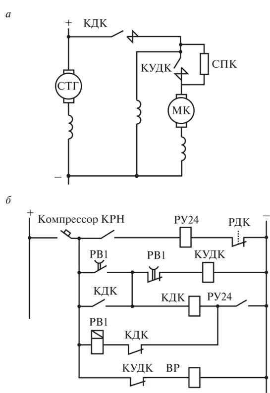 Принципиальная электрическая схема автоматизации компрессора. Схема управления электропривода вентилятора. Принципиальная схема управления электроприводом компрессора. Принципиальная схема управления электроприводом компрессора. Схема управления электроприводом компрессора.
