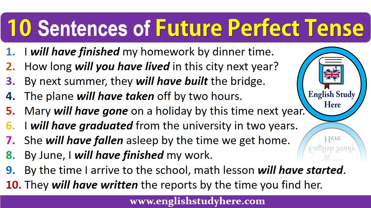 10 sentences present continuous. Будущее совершенное в английском. 10 Sentences of Future perfect Tense. Future perfect Tense sentences. Future perfect в английском.