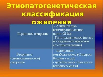 Конституционально экзогенная