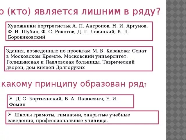 Что является лишним результаты внутренней политики. Кто является лишним в ряду. Кто является лишним в ряду художники портретисты. По какому принципу образованы ряды ответ. Таблица мастер Жанр произведения Антропов Аргуновы.