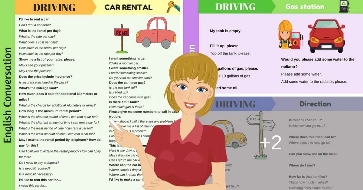 Rent a car Vocabulary. Driving Vocabulary in English. Car Drive Vocabulary. Renting a car предложение в английском.