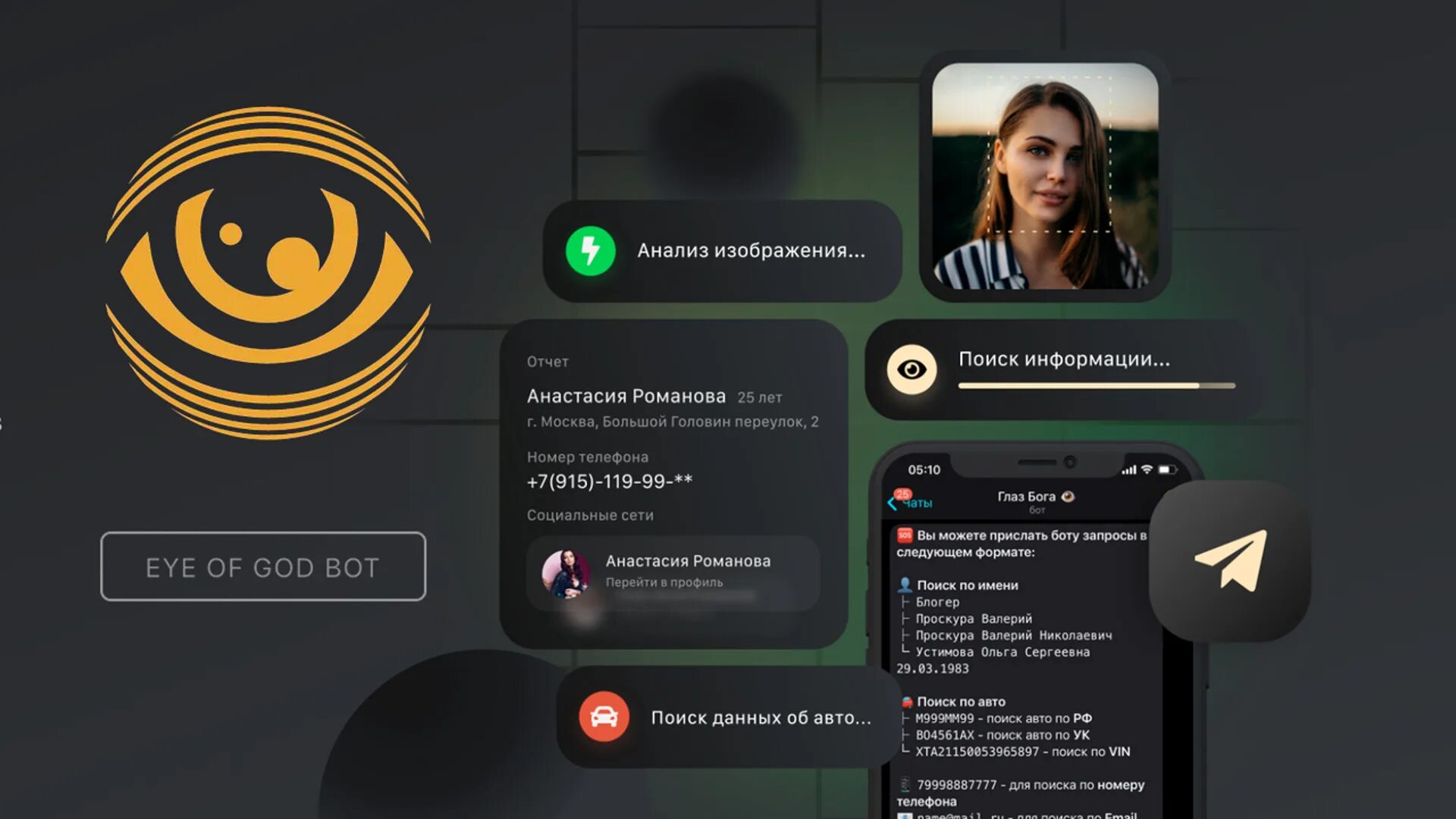 Как работает бот глаз бога. Приложение глаз Бога. Глаз Бога телеграм. Глаз Бога бот. Телеграм глаз бот.