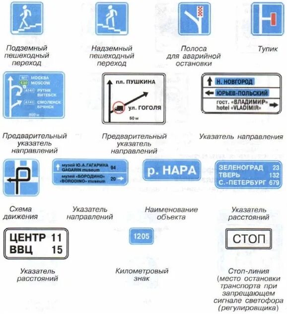 Принцип работы глонасс схема. Сфера навигации. Сфера навигации. Навигатор в космосе. Сфера навигации.