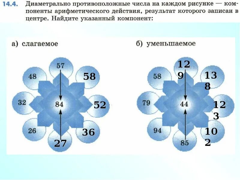 Диаметрально противоположный 7