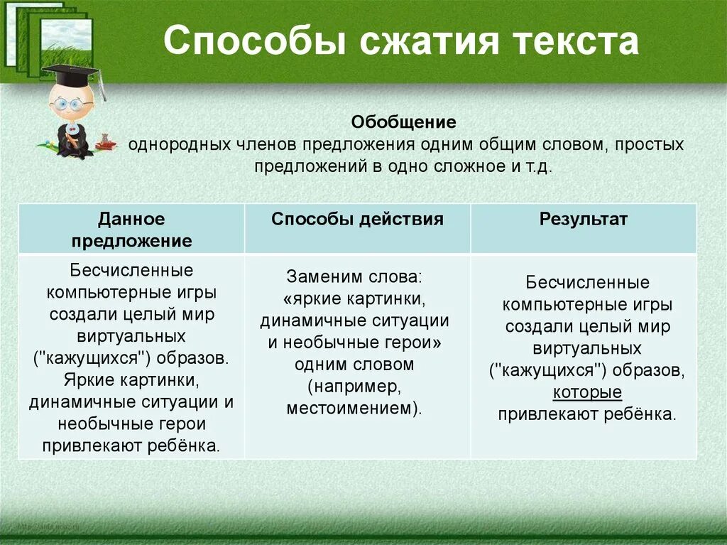 Изложение исключение. Обобщение сжатие текста. Способ сжатия обобщение. Способы компрессии сжатия текста. Обобщение способ сжатия текста.