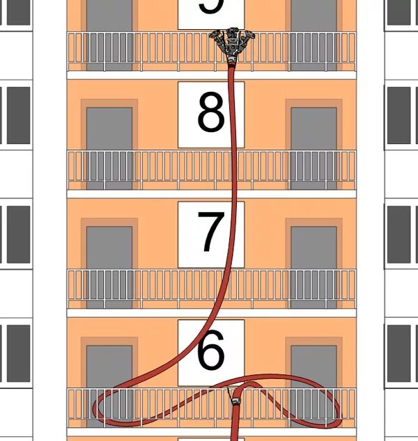 Вертикальные рукавные линии. Прокладка рукавных линий в этажах зданий. Вертикальная прокладка рукавных линий. Способы прокладки рукавных линий на пожаре. Способы прокладки рукавных линий.