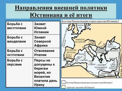Когда достигла расцвета византийская империя при юстиниане