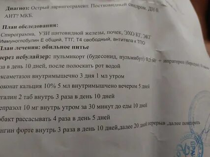 Как разводить пульмикорт 0.25 для ингаляций взрослым