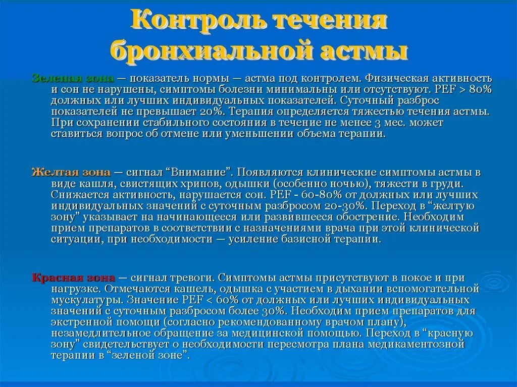 Питание при бронхиальной астме. Бронхиальная астма рекомендации. Бронхиальная астма диета. Рекомендации по диете при бронхиальной астме. Астма какая инвалидность