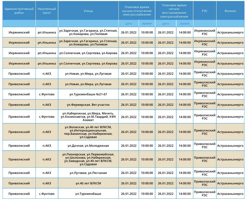 Отключение электроэнергии в челябинске сегодня. Отключение электроэнергии красноярск сегодня. Отключение электроэнергии в населенных пунктах. 005 красноярск сайт отключения. Отключение электроэнергии красноярск сегодня.