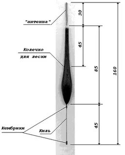 Чертежи поплавков