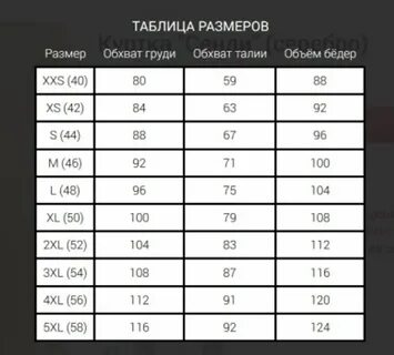 Размерная сетка s