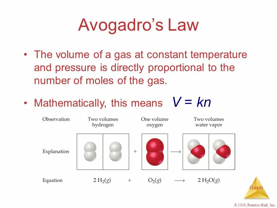 Constant temperature. Avogadro&#039;s law. international avogadro constant project. h2o в avogadro. the mole and the avogadro constant.