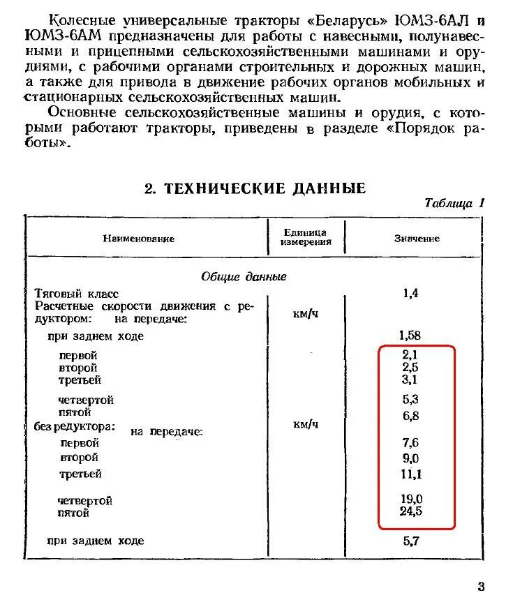 Сколько масла в юмз