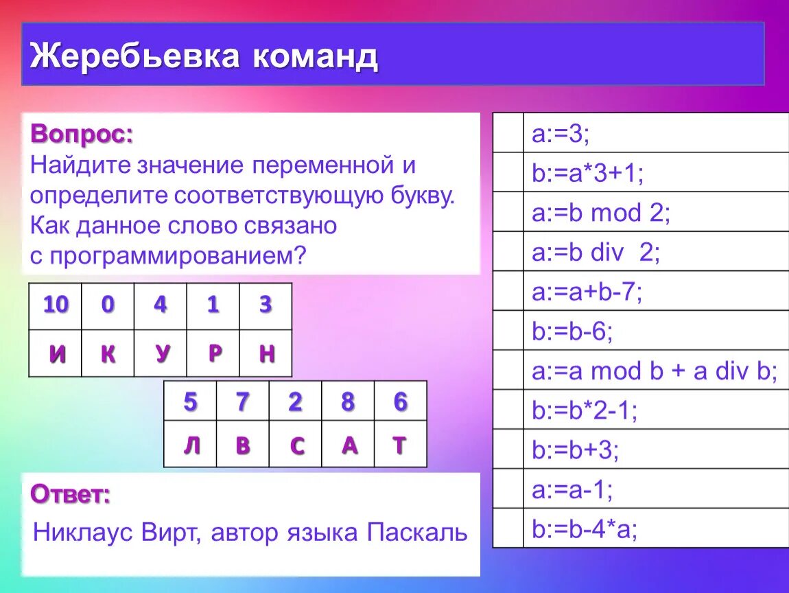 B a div 10 mod 5. Слова связанные с программированием. Слайд жеребьёвка команд. Жеребьевка команд. Жеребьевка на 4 команды.