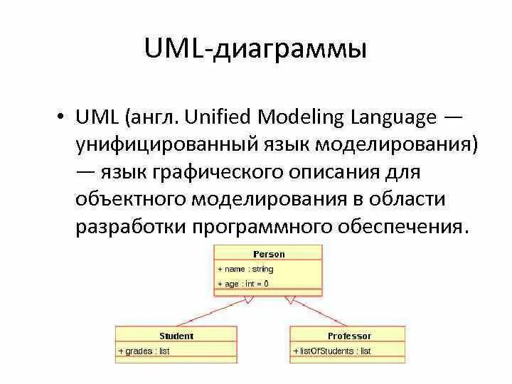 Языки графического моделирования. Язык моделирования uml. Унифицированный язык моделирования uml. Uml — язык графического описания. Объектное моделирование uml.