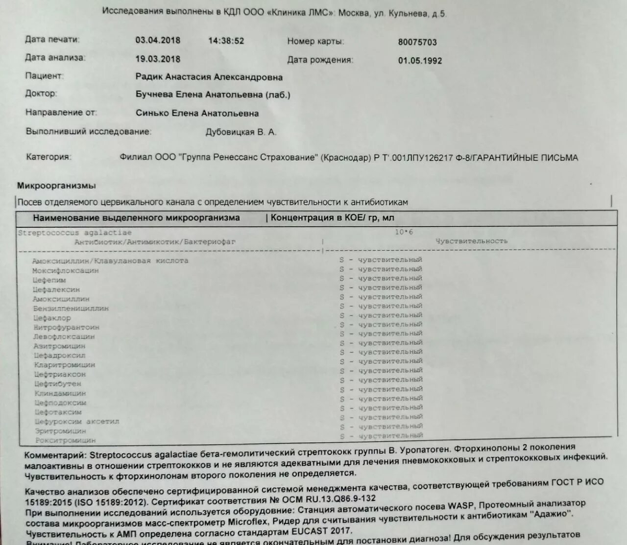 Анализ на гемолитический стрептококк
