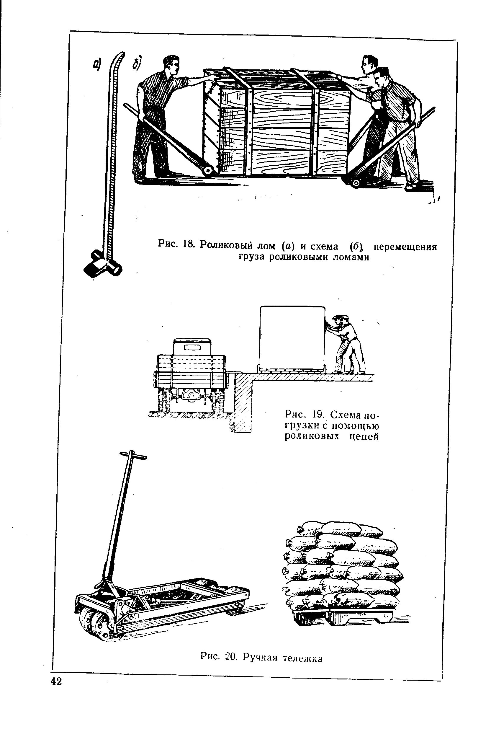 Масса перемещаемого груза мужчины. Перемещение грузов вручную. Схема перемещения грузов. Схема перемещения груза погрузчиком. Перемещение груза при помощи роликового лома.
