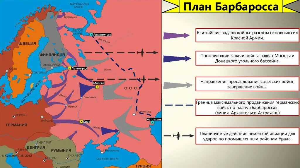 Операция барбаросса суть