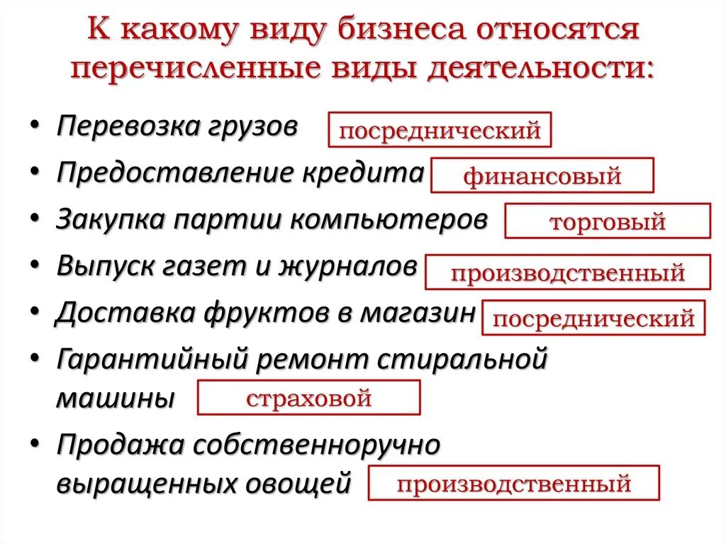 Перевозка грузов предоставление кредита. К какому виду бизнеса относится перевозка грузов. К какому виду бизнеса относятся перечисленные виды деятельности. К видам бизнеса относятся:. Предоставление кредита какой вид бизнеса.