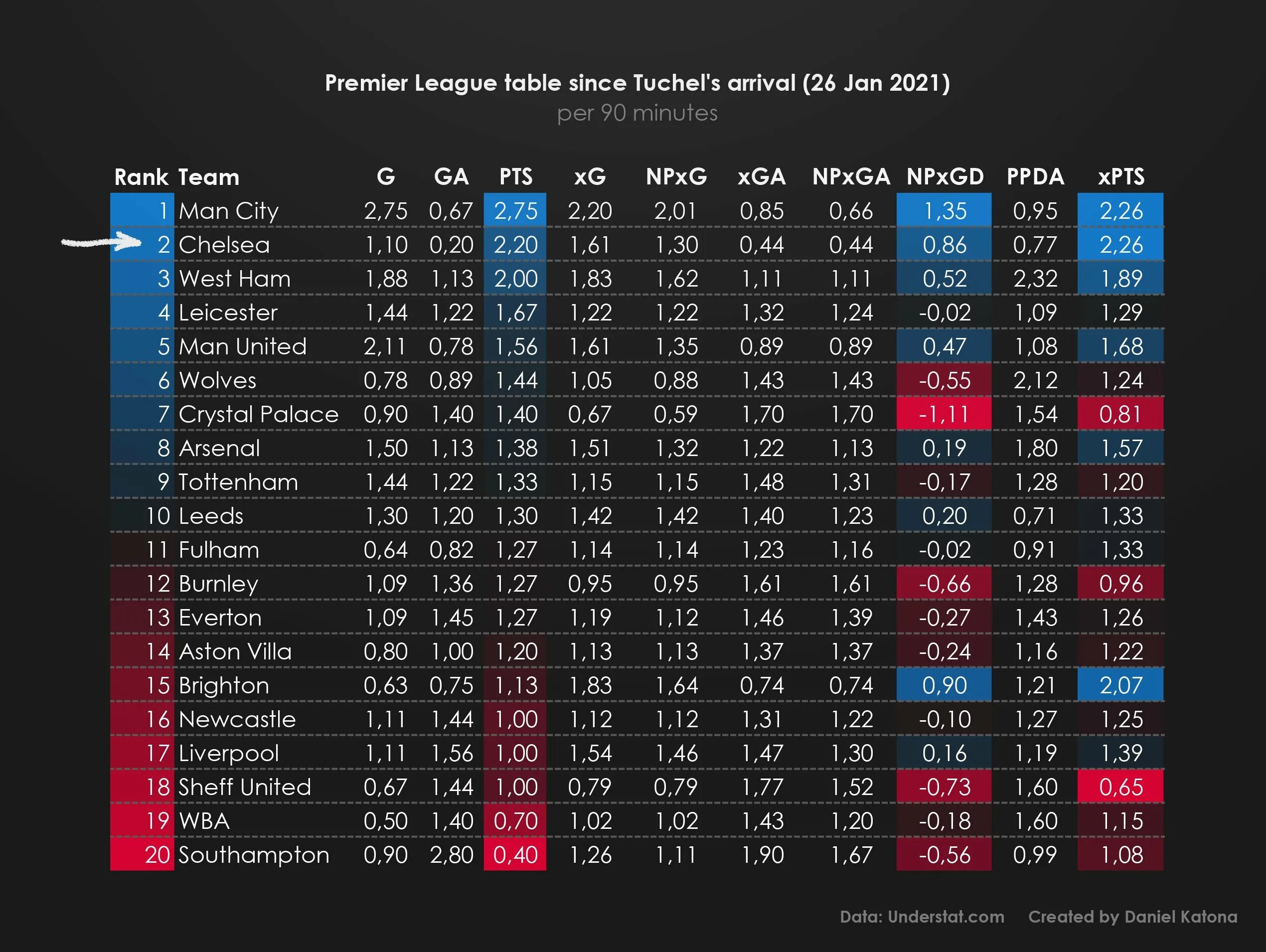 норма гормонов ттг т3 т4. холистическое учение. св т4 хеликс. результаты св. результаты св.