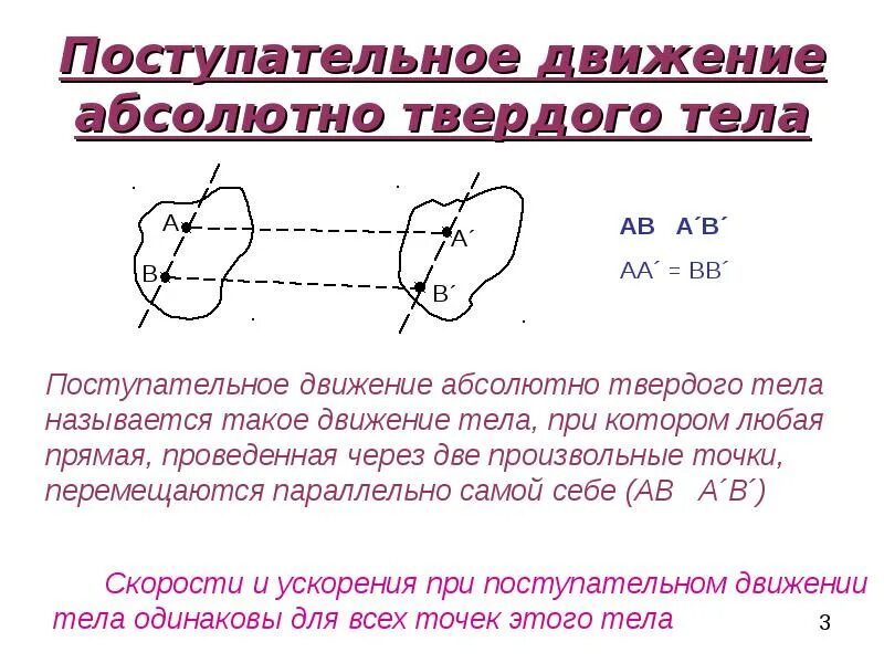 Поступательное движение вперед егэ. Понятие абсолютного твердого тела. Поступательное движение твердого тела. Абсолютно твердое тело. Поступательное движение твердого тела.. Модель абсолютно твердого тела.