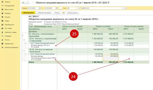 Задолженность поставщикам отражается. Оборотно-сальдовая ведомость по счету 62 дебиторская задолженность. Оборотно-сальдовая ведомость по кредиторской задолженности. Дебиторская задолженность в осв. Осв счет кредиторская задолженность.