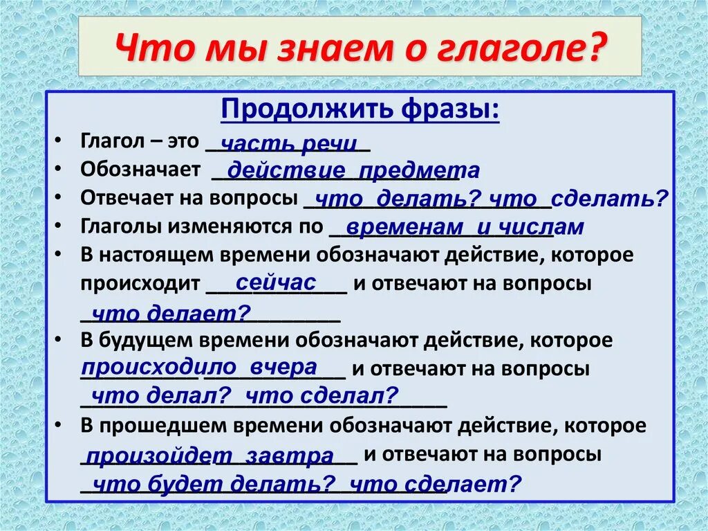 Тема сообщения план сообщения источник информации