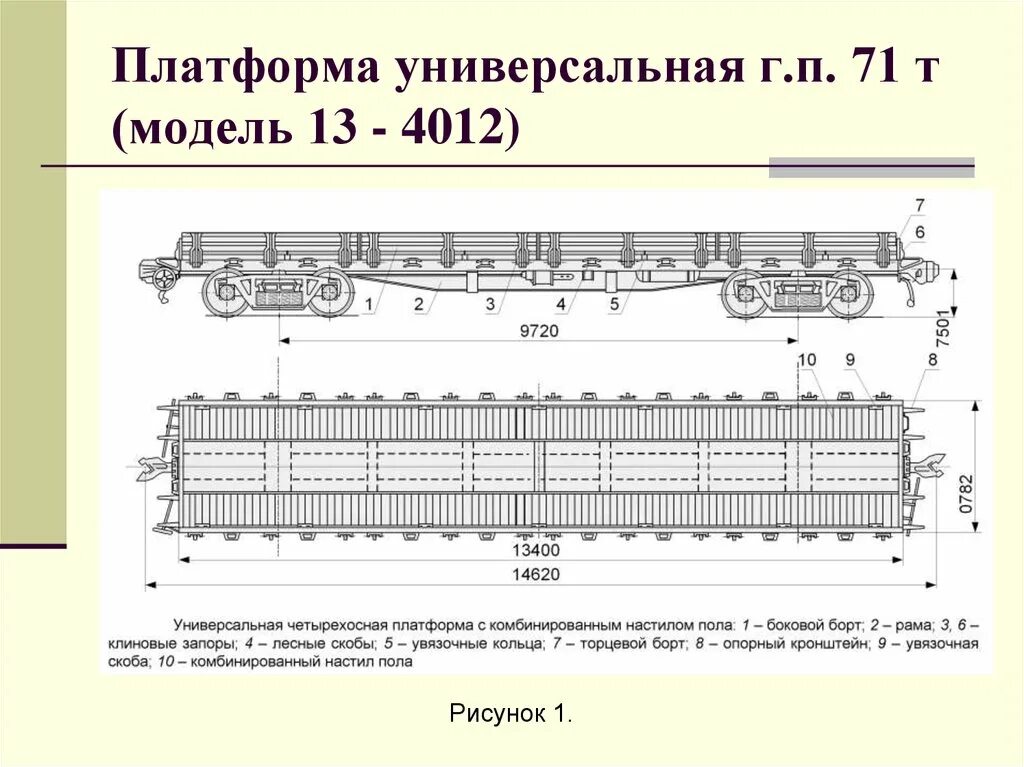 Назначение железнодорожных вагонов. Вагон-платформа 13-4012 чертеж. Модель грузового вагона 13-4012. Вагон платформа универсальная чертеж. Кузов универсальной платформы модели 13-4012.