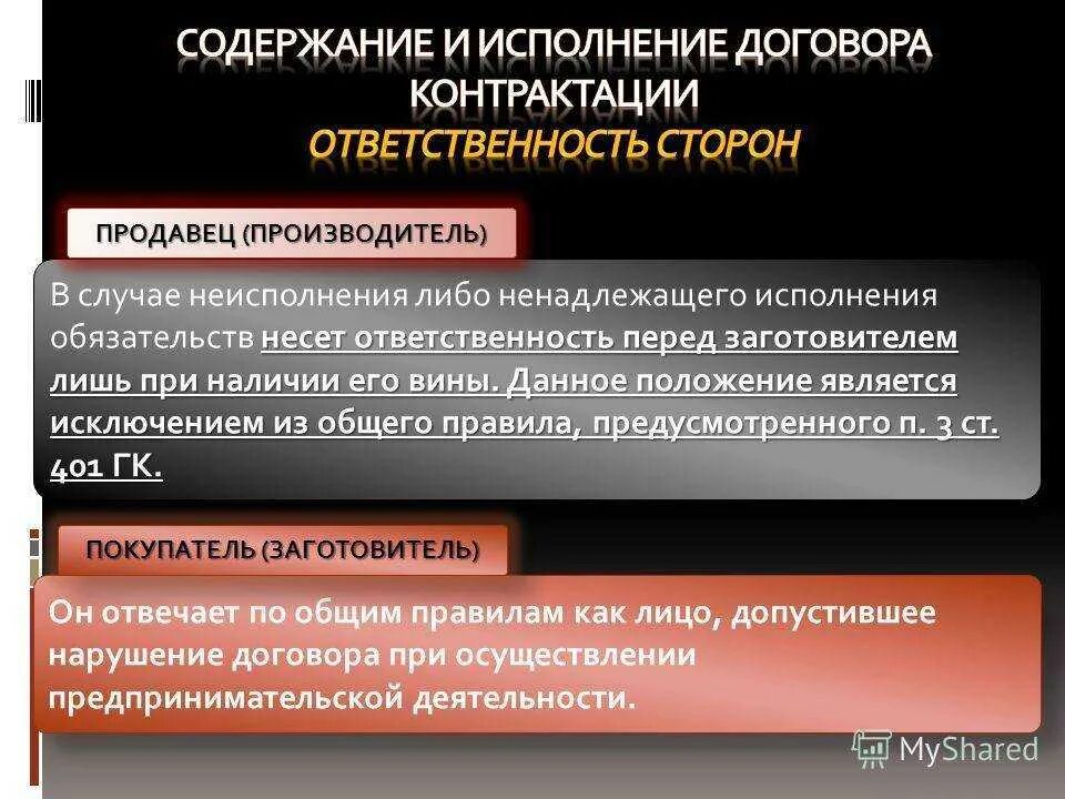 Случаи ненадлежащего исполнения контракта. Содержание договора контрактации. Договор контрактации содержание договора. Стороны договора контрактации. Особенности контрактации.