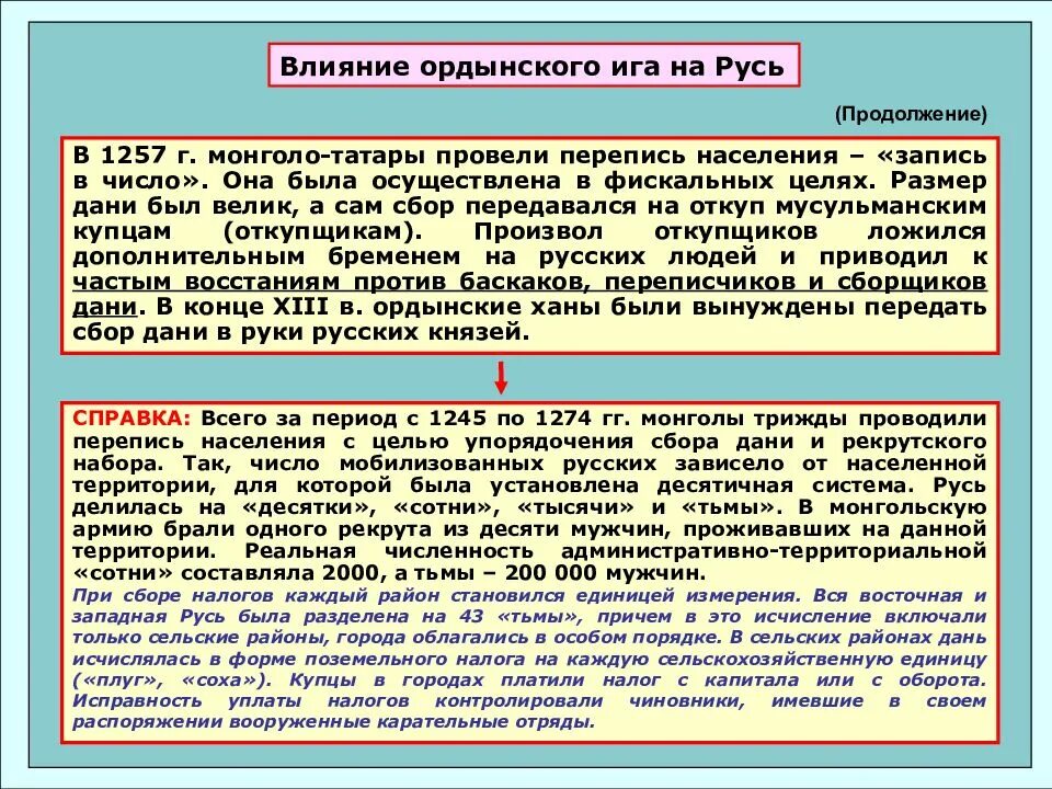 Влияние Ордынского Ига на Русь. Перепись населения Руси 1257. Первая перепись на Руси. Перепись населения на Руси проводили.