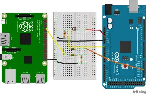 Pi arduino
