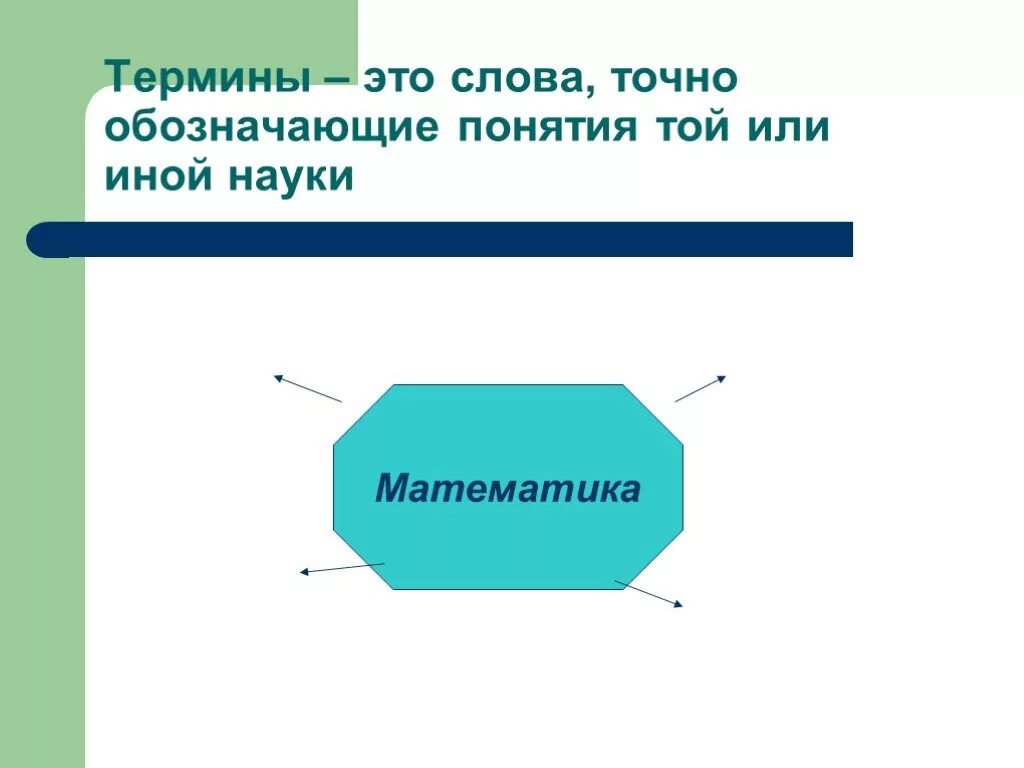 Терминология это. Термин. Понятие слова термин. Что обозначает термин. Термины обозначающие новые понятия.